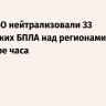 Силы ПВО нейтрализовали 33 украинских БПЛА над регионами России за четыре часа