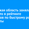 Иркутская область заняла 10 место в рейтинге регионов по быстрому росту зарплаты