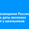Минпросвещения России назвало даты весенних каникул у школьников