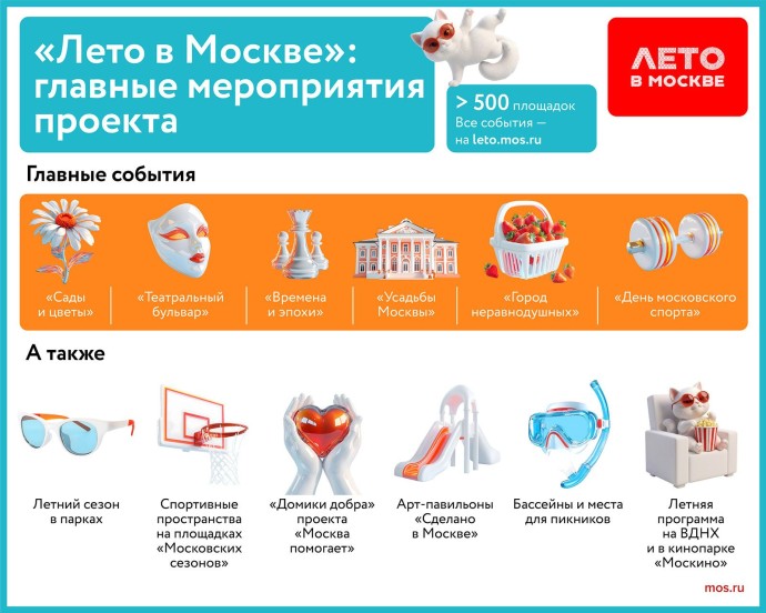 Время быть вместе: в столице начался новый сезон проекта «Лето в Москве» Время быть вместе: в столице начался новый сезон проекта «Лето в Москве»