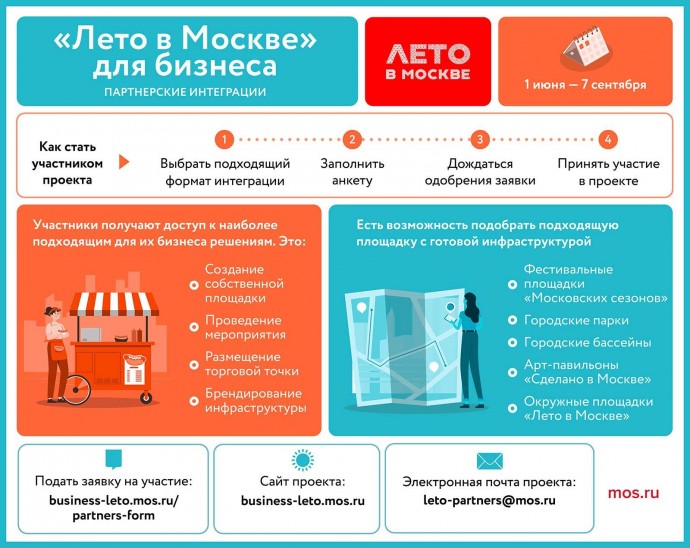 «Лето в Москве» для бизнеса