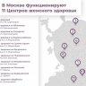 Собянин: Создание 5 центров женского здоровья планируется завершить в этом году
