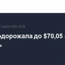 Brent подорожала до $70,05 за баррель