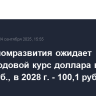 Минэкономразвития ожидает среднегодовой курс доллара в 2025 г. в 86,1 руб., в 2028 г. - 100,1 руб