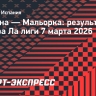 «Осасуна» дважды забила в концовке и спаслась от поражения в матче с «Мальоркой»