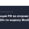 Рынок акций РФ во вторник просел ниже 2720п по индексу МосБиржи