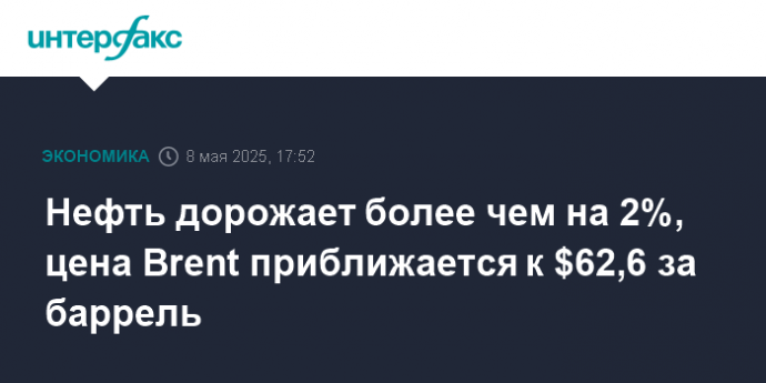 Нефть дорожает более чем на 2%, цена Brent приближается к $62,6 за баррель