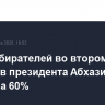 Явка избирателей во втором туре выборов президента Абхазии достигла 60%