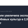 РФ в июле увеличила экспорт зернобобовых культур в 2,5 раза до 0,5 млн т
