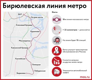 Как будет развиваться московское метро в ближайшие три года
