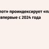 «Аэрофлот» проиндексирует «плоские» тарифы впервые с 2024 года