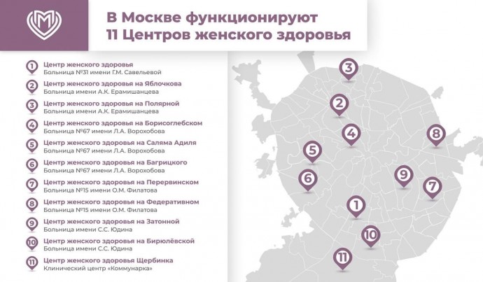 Собянин: Создание 5 центров женского здоровья планируется завершить в этом году