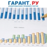 Как уплачиваются страховые взносы в фиксированном размере в 2025 году