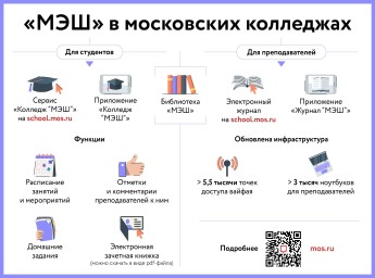 «МЭШ» в московских колледжах