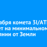 19 декабря комета 3I/ATLAS пройдет на минимальном расстоянии от Земли