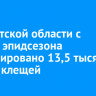 В Иркутской области с начала эпидсезона зафиксировано 13,5 тысячи укусов клещей