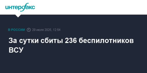За сутки сбиты 236 беспилотников ВСУ