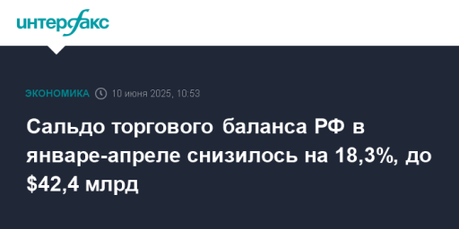 Сальдо торгового баланса РФ в январе-апреле снизилось на 18,3%, до $42,4 млрд