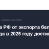 Выручка РФ от экспорта белого шоколада в 2025 году достигла $22 млн