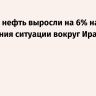 Цены на нефть выросли на 6% на фоне обострения ситуации вокруг Ирана