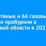 79 нефтяных и 66 газовых скважин пробурили в Иркутской области в 2025 году