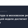 Температура в московском регионе на следующей неделе достигнет плюс 30 градусов