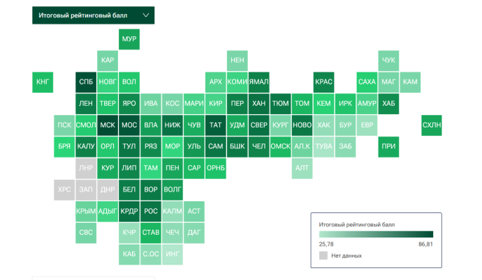 Тульская область вошла в топ-10 лучших регионов России по итогам 2025 года