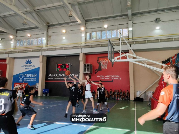В Астрахани при поддержке ЛУКОЙЛа прошел юниорский турнир по баскетболу В Астрахани при поддержке ЛУКОЙЛа прошел юниорский турнир по баскетболу