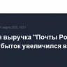 Годовая выручка "Почты России" на 3%, убыток увеличился в 2,9 раза
