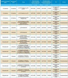 25 июля массово отключат свет жителям Астрахани и трех районов области