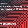 Football Insider: «Борнмут» готов отпустить Крупи за 70 миллионов евро
