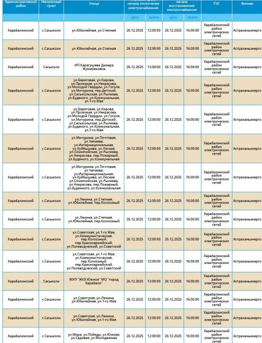 26 декабря отключение света коснется Астрахани и ряда сел