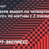 Дорофеев вышел на четвертое место в «Вегасе» по матчам с 2+ очками за один сезон