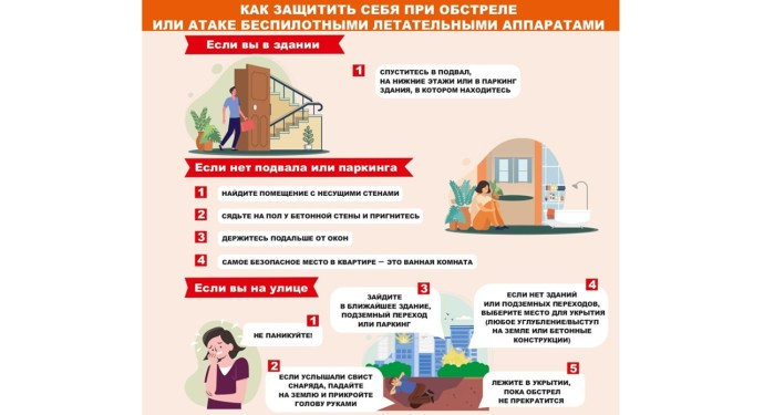 Ярославцам рассказали, как вести себя во время беспилотной опасности Ярославцам рассказали, как вести себя во время беспилотной опасности