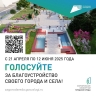 В Башкирии за выбор объектов благоустройства проголосовали 693 тыс человек