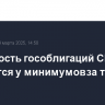 Доходность гособлигаций США находится у минимумов за три месяца