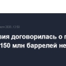 Индонезия договорилась о покупке у России 150 млн баррелей нефти