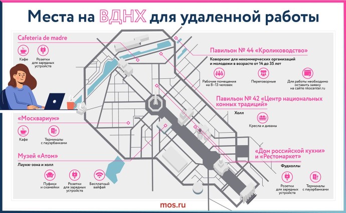 Места на ВДНХ для удаленной работы