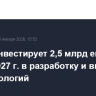 Bosch инвестирует 2,5 млрд евро к концу 2027 г. в разработку и внедрение ИИ-технологий