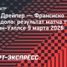 Джокович сыграет с Дрейпером в четвертом круге турнира в Индиан-Уэллсе