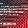 Кросби уступает только Овечкину по победным матчам с камбэками среди действующих игроков