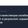 Более 80 палестинцев погибли в Газе в четверг в результате израильских обстрелов