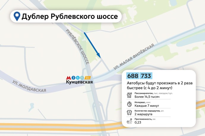 Шесть новых выделенных полос начнут работать с 20 декабря в Москве Шесть новых выделенных полос начнут работать с 20 декабря в Москве