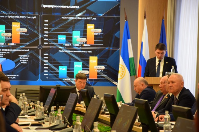 В Нефтекамске в Башкирии подвели итоги работы за год