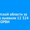 В Иркутской области за неделю выявили 12 324 случая ОРВИ