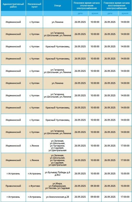26 сентября массово отключат свет жителям Астрахани и трех районов