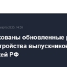Опубликованы обновленные рейтинги трудоустройства выпускников вузов и колледжей РФ