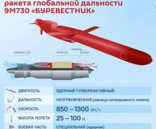 Как проходило испытание «Буревестника» — подробности из доклада Герасимова