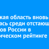 Иркутская область вновь оказалась среди отстающих регионов России в экологическом рейтинге
