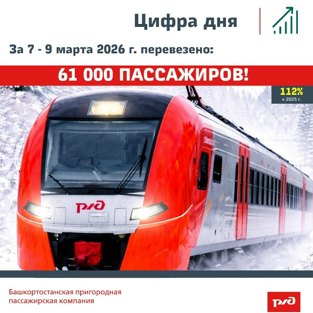 В Башкирии оценили эффект увеличения составности электричек в праздники